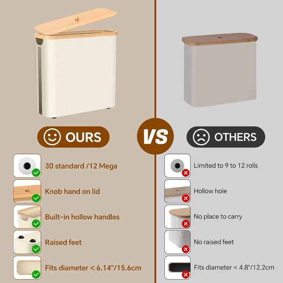 Toilet Paper Storage w/Bamboo Lid, 33.8L Foldable Toilet Paper Basket Organizer - Picture 6 of 7